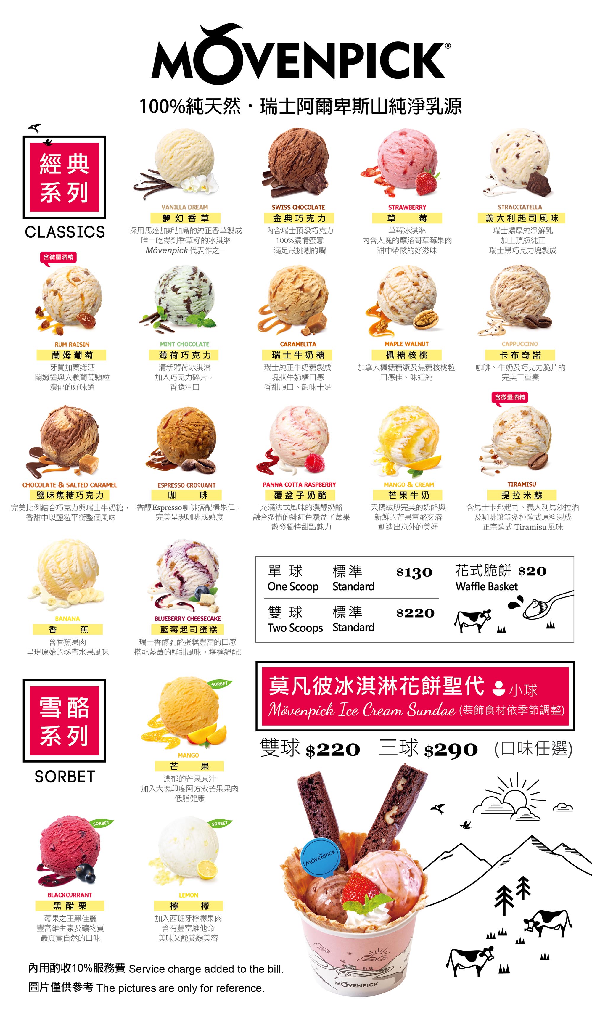 假日菜單