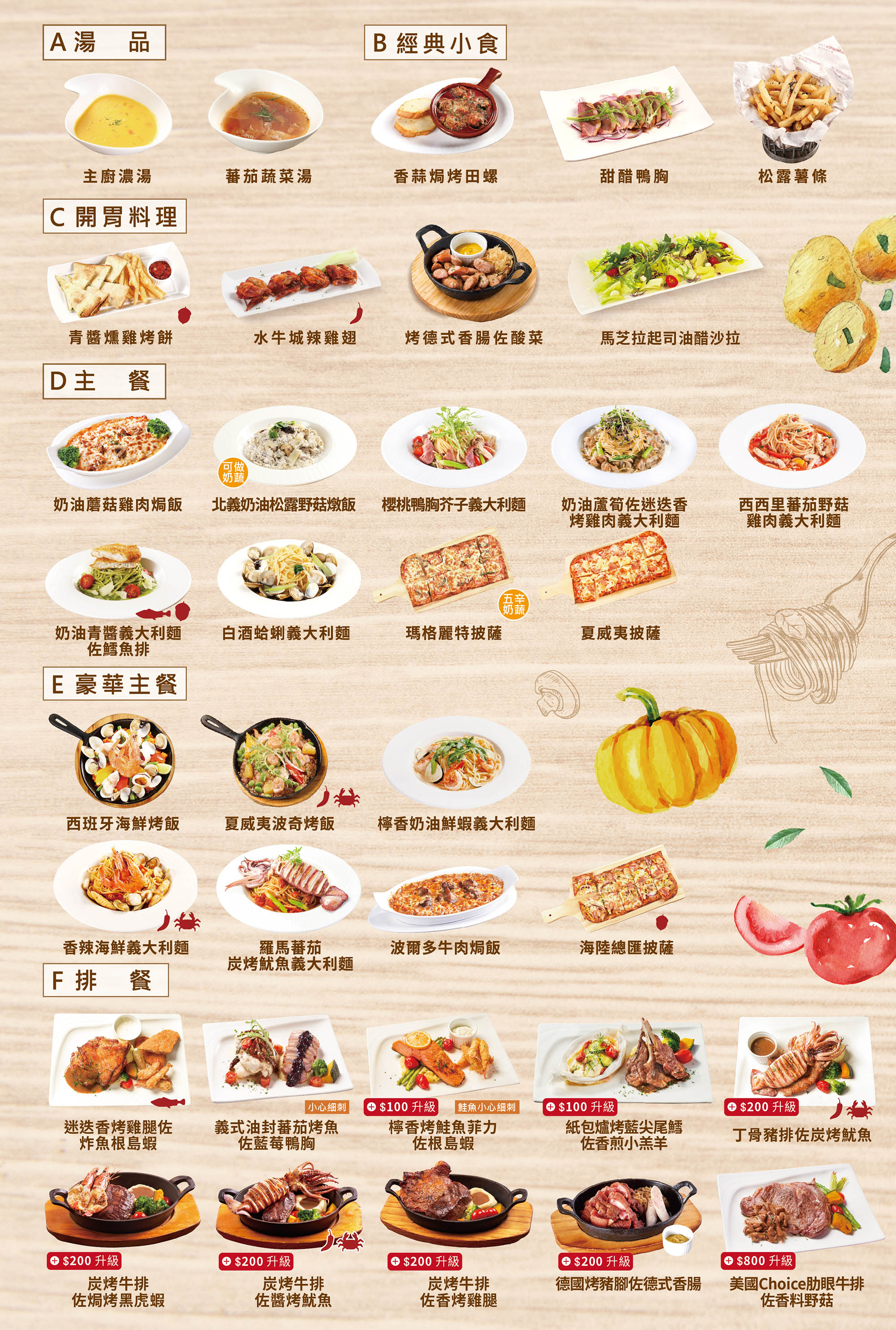 多人分享套餐