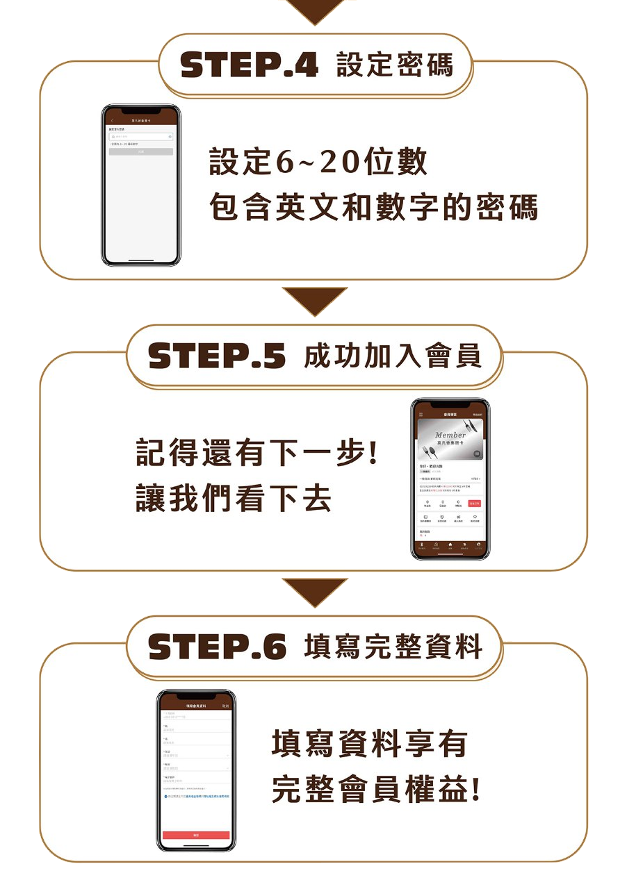 加入會員步驟